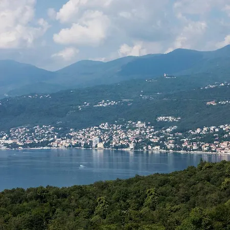 Vrata Jadrana 1 Rijeka Exterior photo